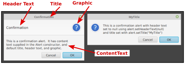 confirmation dialog boxes